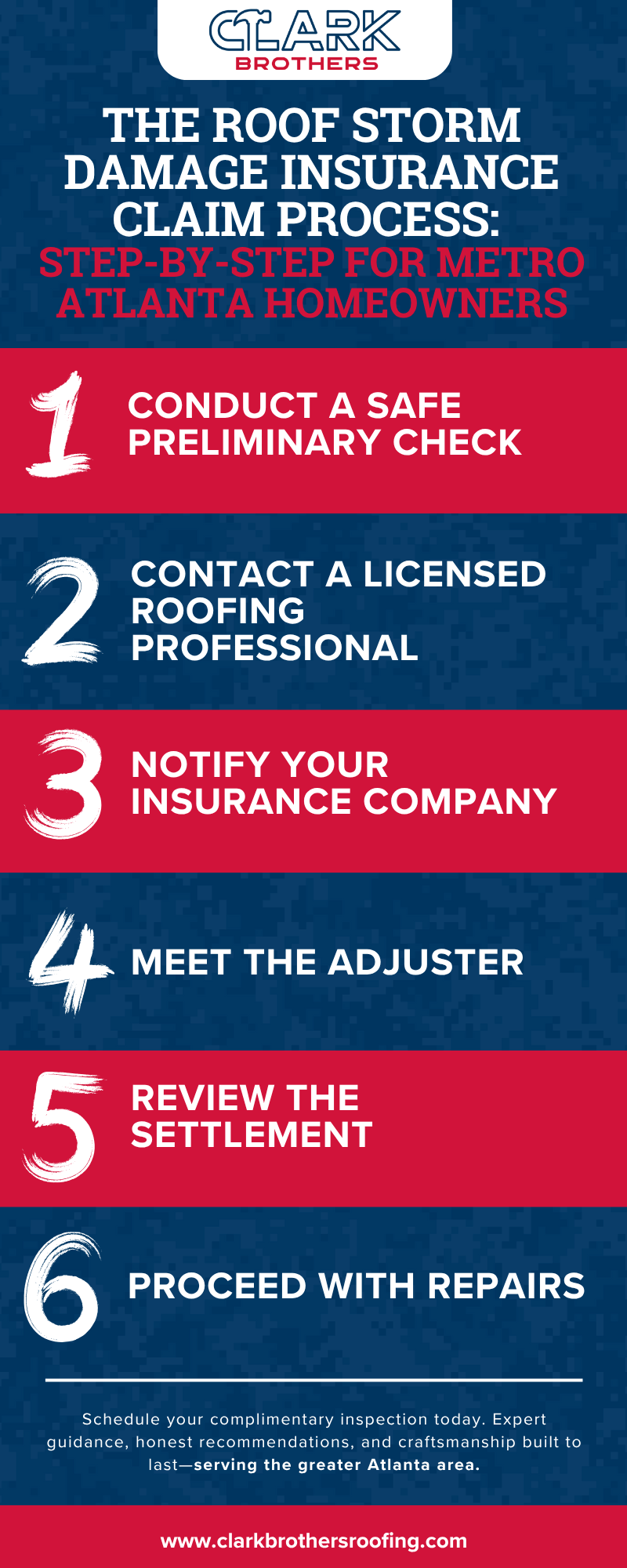 The Roof Storm Damage Insurance Claim Process: Step-by-Step infographic