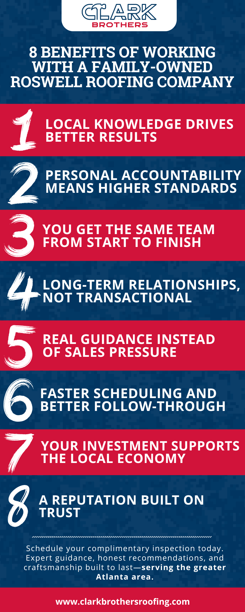 8 Benefits of Working with a Family-Owned Roswell Roofing Company Infographic