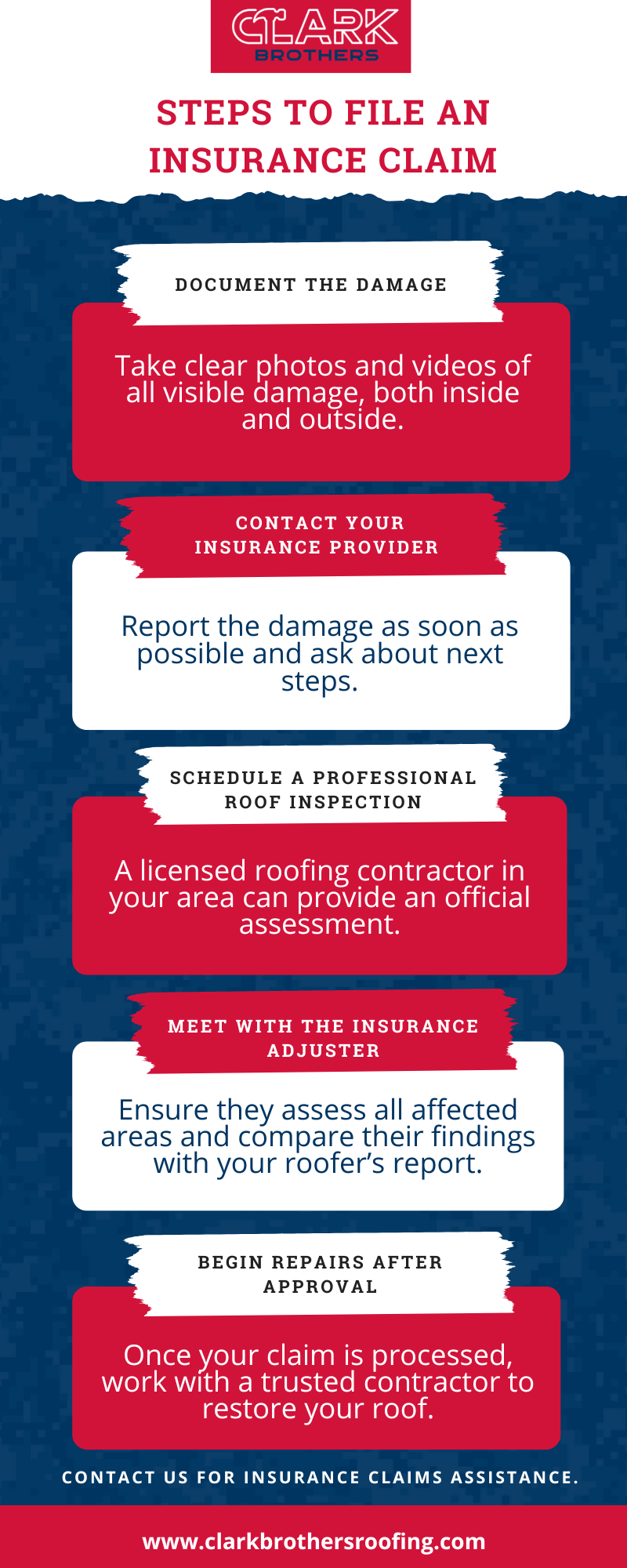 Emergency Roof Repair_ File an Insurance Claim