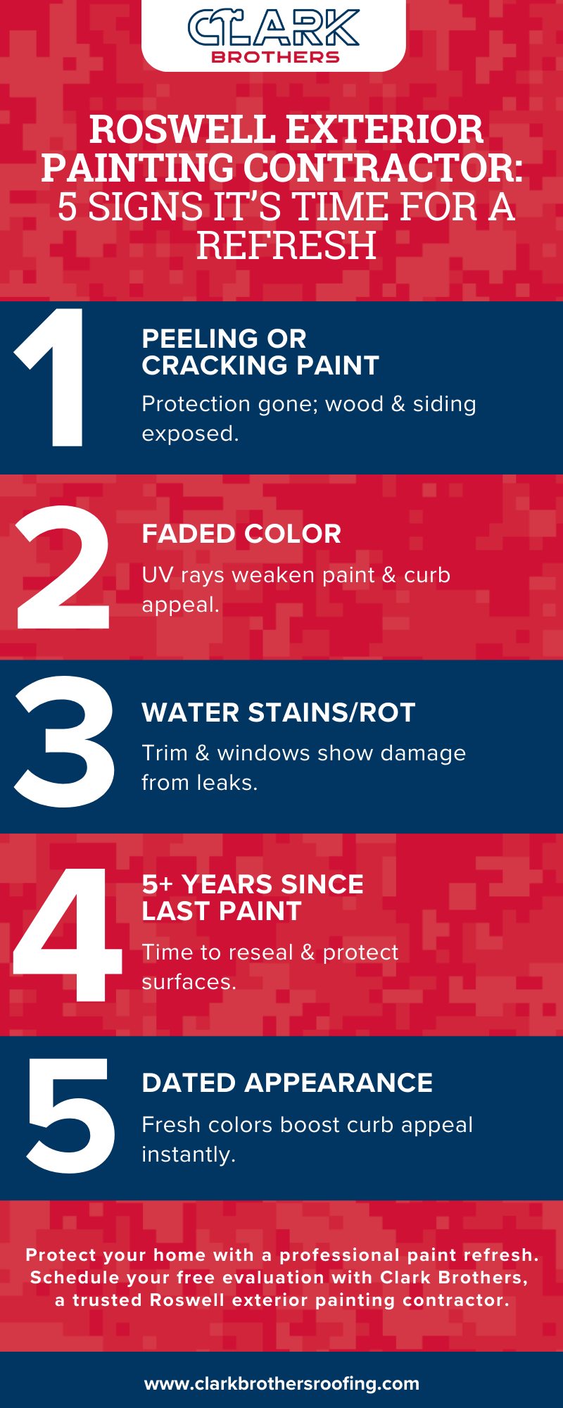 Roswell Exterior Painting Contractor: 5 Signs It’s Time for a Refresh