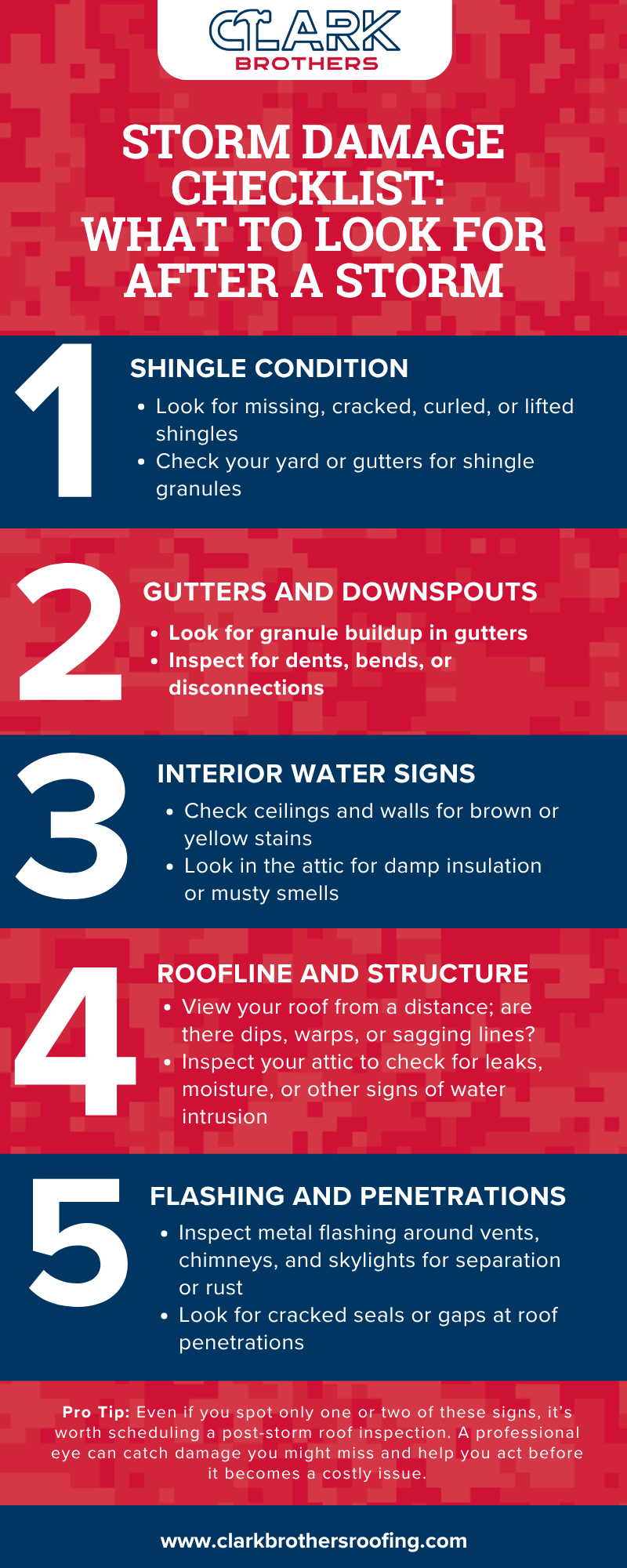 Storm Damage Repairs checklist: What to look for after a storm infographic