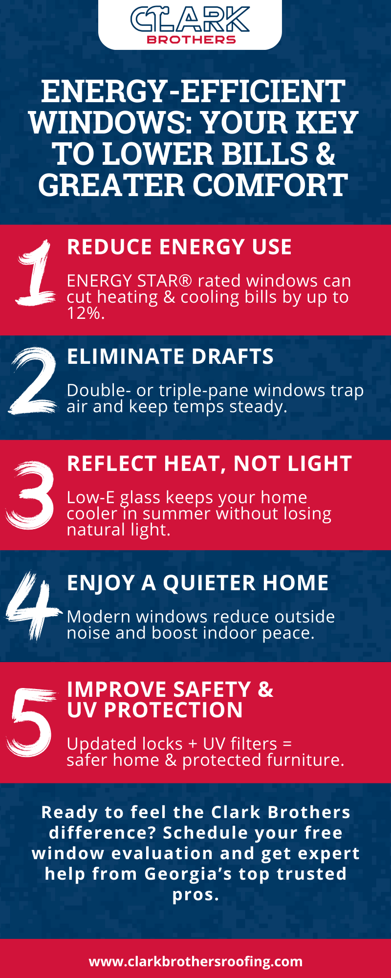 Energy-Efficient Windows: Your Key to Lower Bills & Greater Comfort
