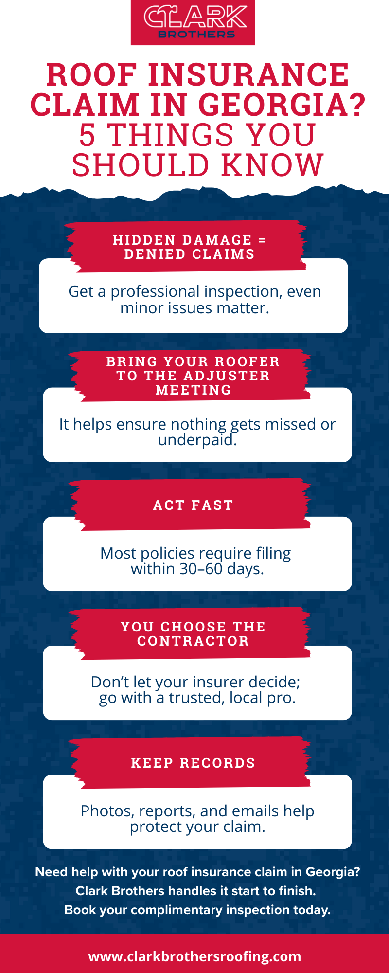 What Is The Roof Insurance Claim Process In Georgia After Storm Damage? 2 Roof Insurance Claim in Georgia? 5 Things You Should Know