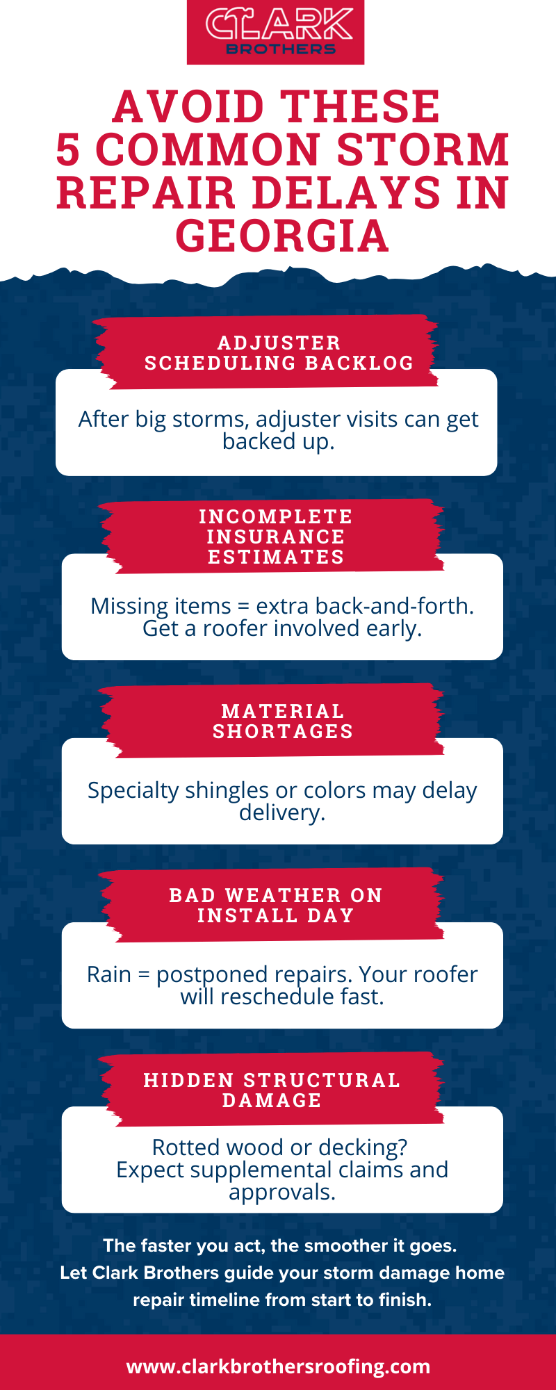 Avoid These 5 Common Storm Repair Delays in Georgia