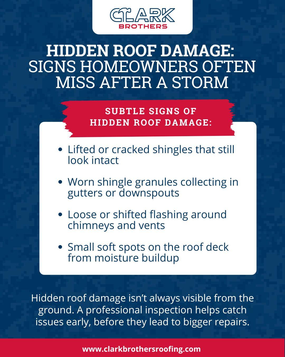Signs of hidden roof damage you might miss after a storm