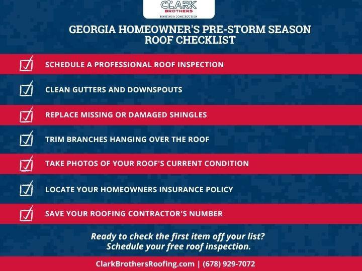 Georgia homeowner pre-storm season roofing emergency preparedness checklist infographic